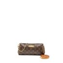 AAA Replica Louis Vuitton LV EVA POUCH MONOGRAM CANVAS GHW