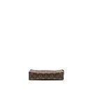 AAA Replica Louis Vuitton LV TOILETRY POCHETTE 26 MONOGRAM CANVAS GHW