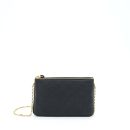 AAA Replica Louis Vuitton LV DOUBLE ZIP POCHETTE MONOGRAM EMPREINTE BLACK GHW