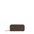 AAA Replica Louis Vuitton LV CLEMENCE LONG WALLET MONOGRAM CANVAS FUCHSIA