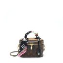 AAA Replica Louis Vuitton LV VANITY PM MONOGRAM CANVAS YEAR 2021 WITH AN EXTRA TWILLY
