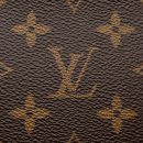 AAA Replica Louis Vuitton LV TOILETRY POUCH 19 MONOGRAM CANVAS GHW